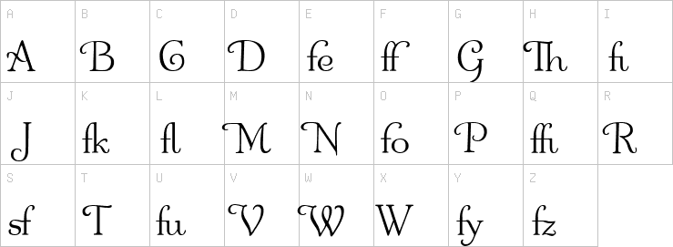 Uppercase characters