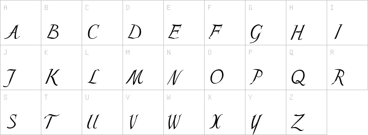 Uppercase characters