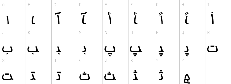 Uppercase characters