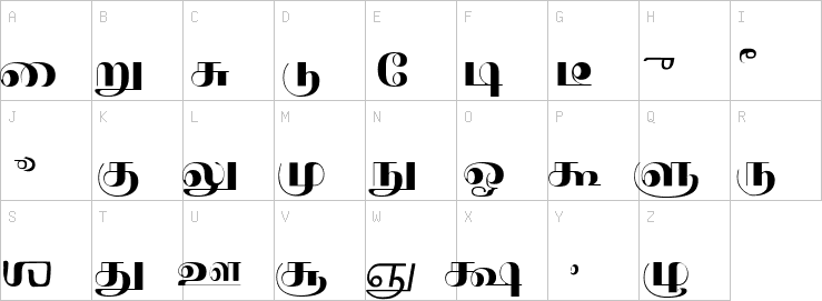 Uppercase characters