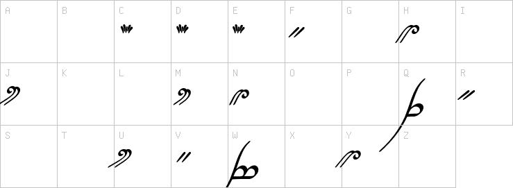 Uppercase characters