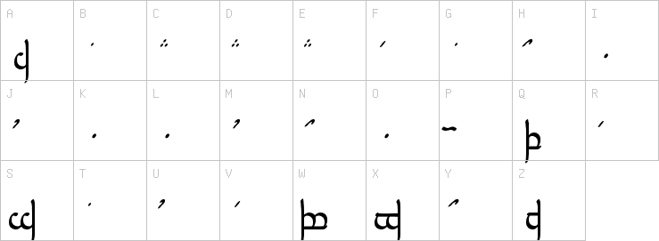 Uppercase characters