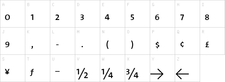 Uppercase characters