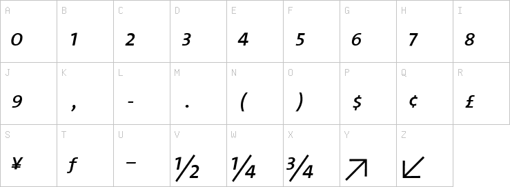 Uppercase characters