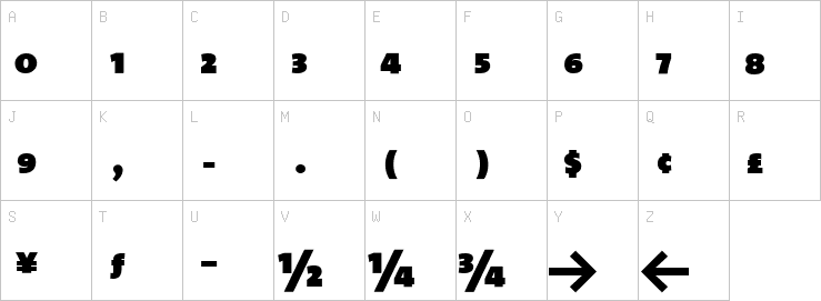 Uppercase characters