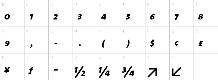 Uppercase characters