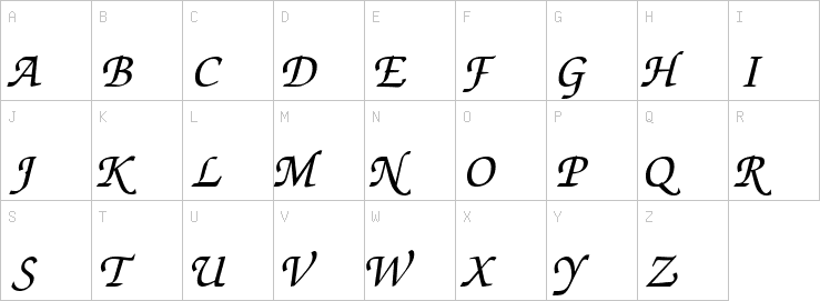 Uppercase characters