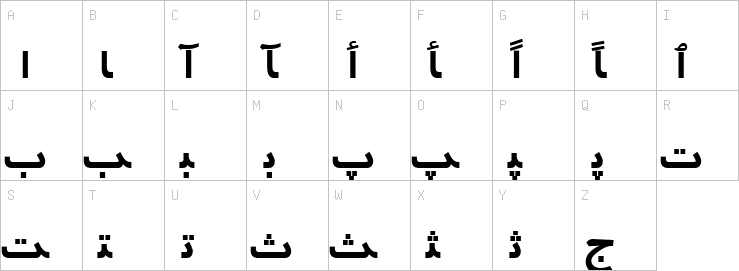 Uppercase characters