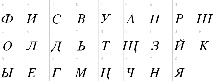 Uppercase characters