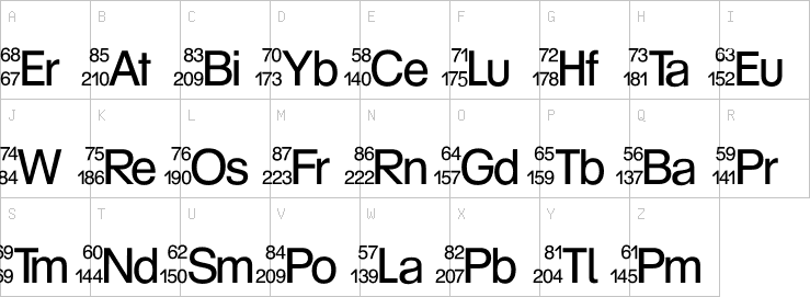 Uppercase characters