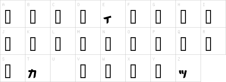 Uppercase characters