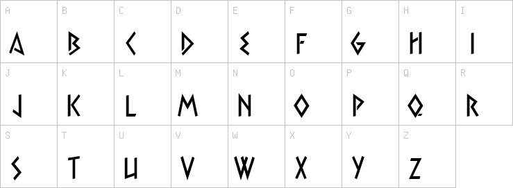 Uppercase characters