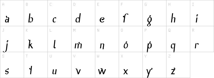 Uppercase characters