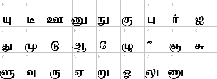 Uppercase characters