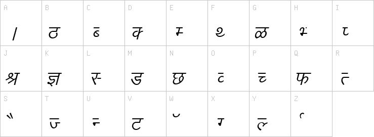 Uppercase characters