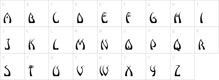 Uppercase characters