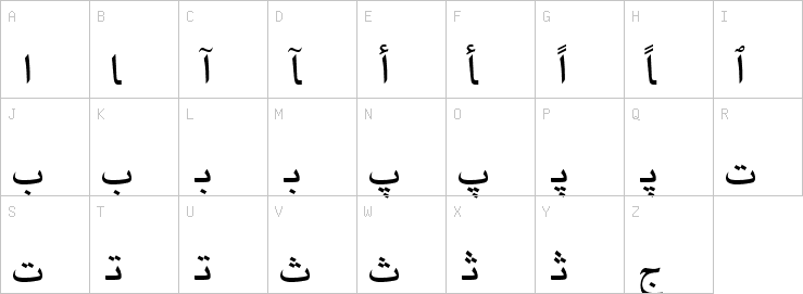 Uppercase characters