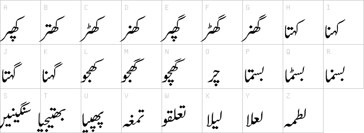 Uppercase characters