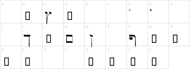 Uppercase characters