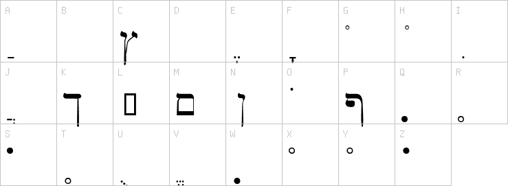 Uppercase characters