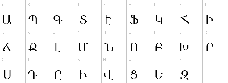 Uppercase characters