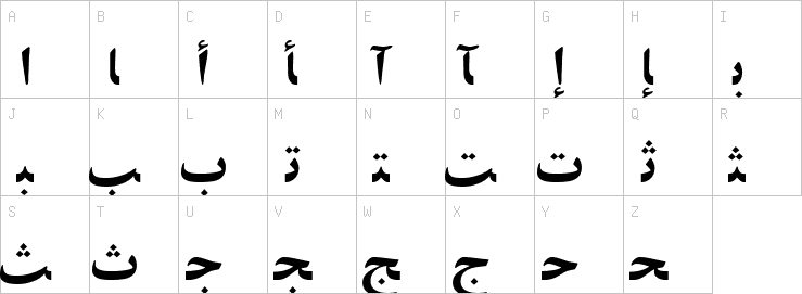 Uppercase characters