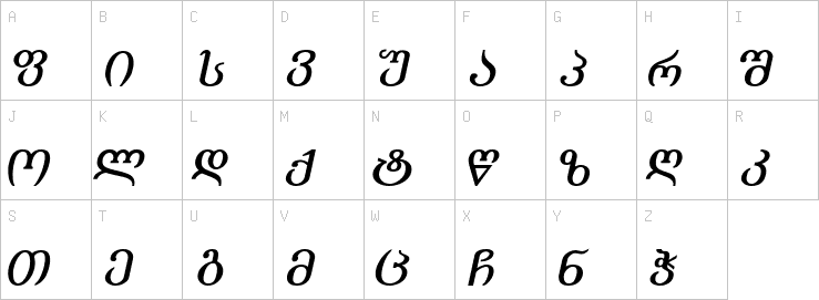 Uppercase characters