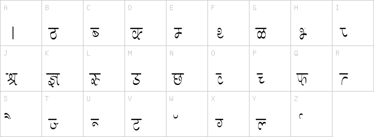 Uppercase characters