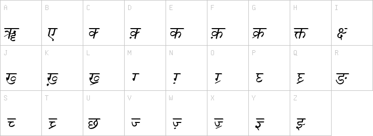 Uppercase characters