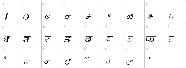 Uppercase characters