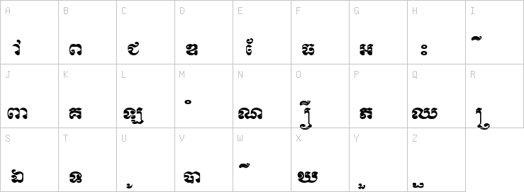 Uppercase characters