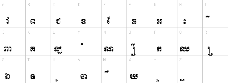 Uppercase characters