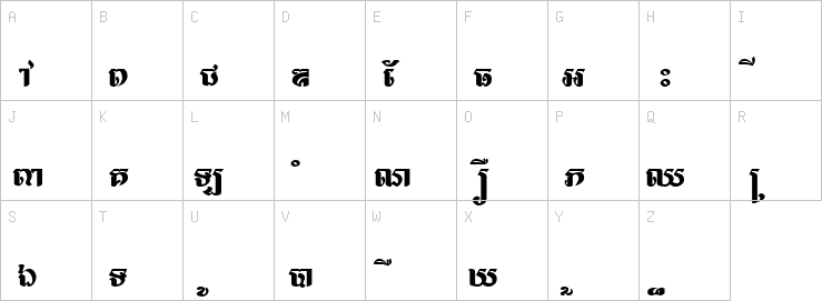 Uppercase characters