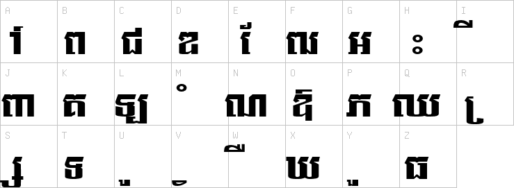 Uppercase characters