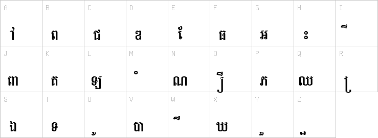 Uppercase characters