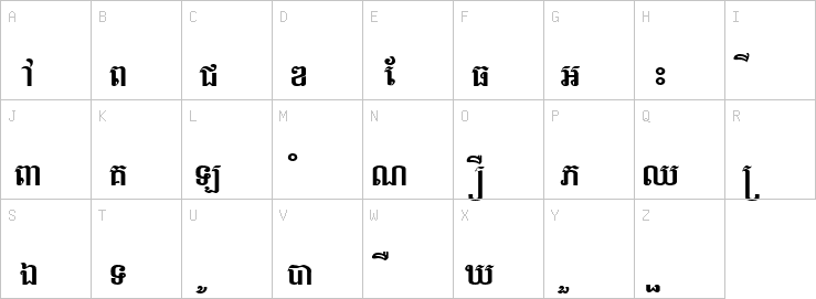 Uppercase characters