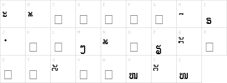 Uppercase characters