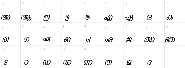 Uppercase characters