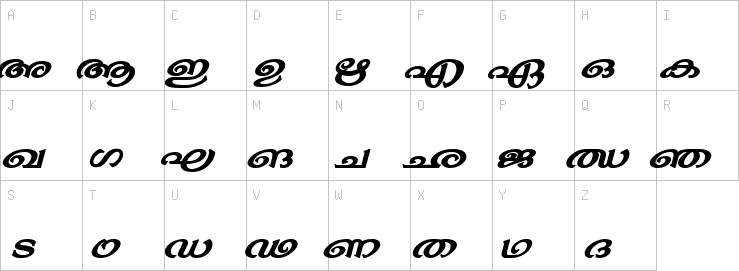 Uppercase characters