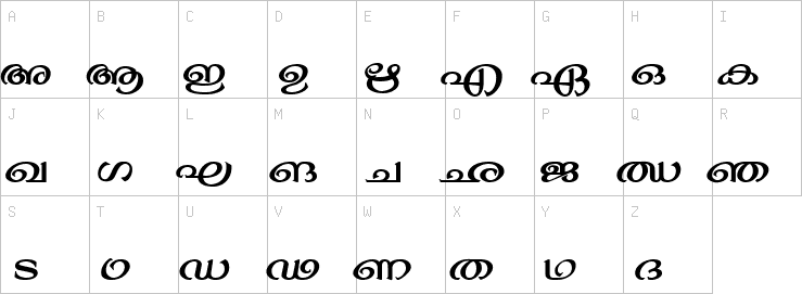 Uppercase characters