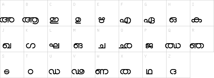 Uppercase characters