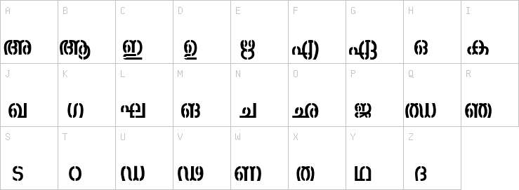 Uppercase characters