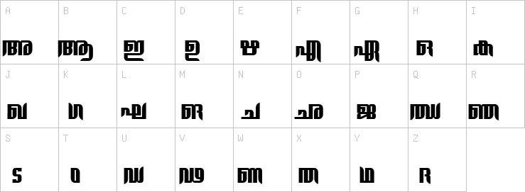 Uppercase characters