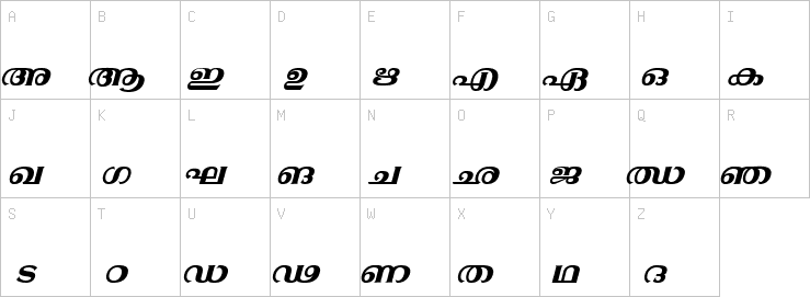 Uppercase characters