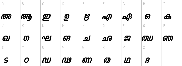 Uppercase characters