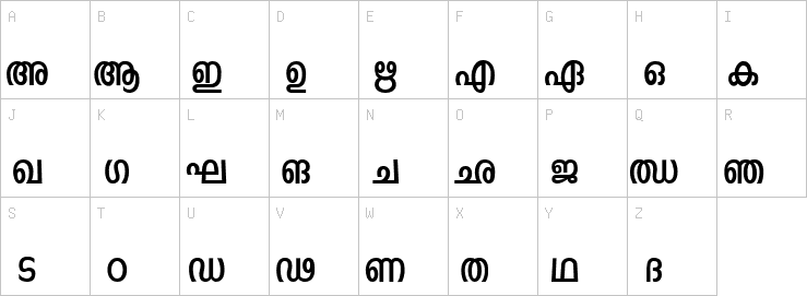 Uppercase characters