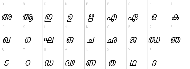 Uppercase characters