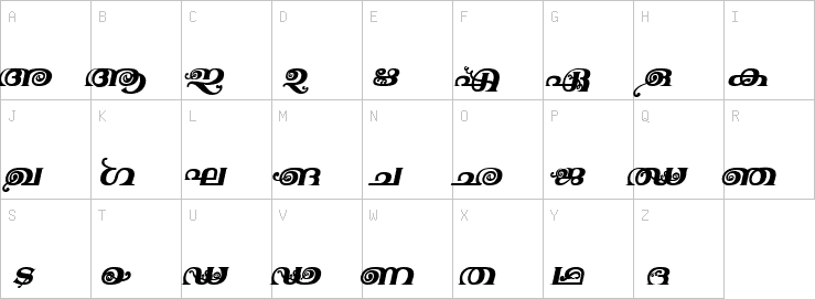 Uppercase characters