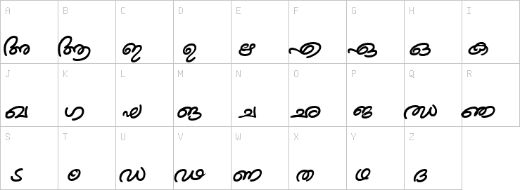 Uppercase characters