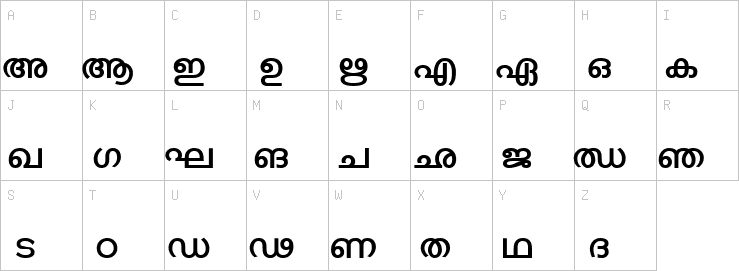 Uppercase characters